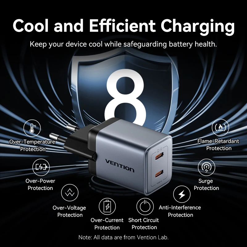 Vention GaN 45W Charger USB Charger PD3.0 QC3.0 Quick Charger For iPhone 16 15 14 Pro Xiaomi Samsung iPad Pro USB C Fast Charger - Image 6