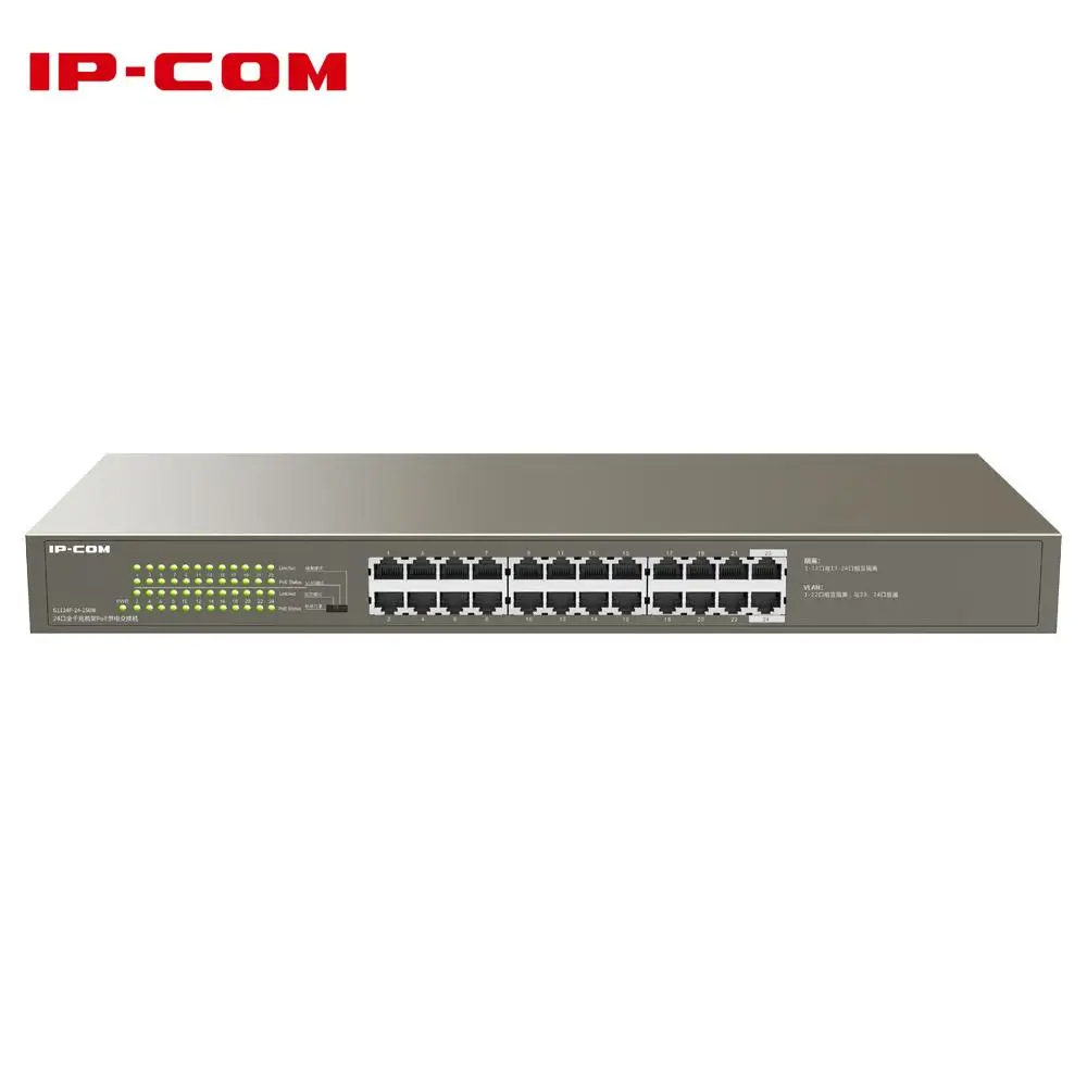 IP-COM 24-Port Gigabit Rackmount Switch 24พอร์ต PoE Gigabit Ethernet เราเตอร์อินเตอร์เน็ต225W PoE แหล่งจ่ายไฟ g1124P-24-250W