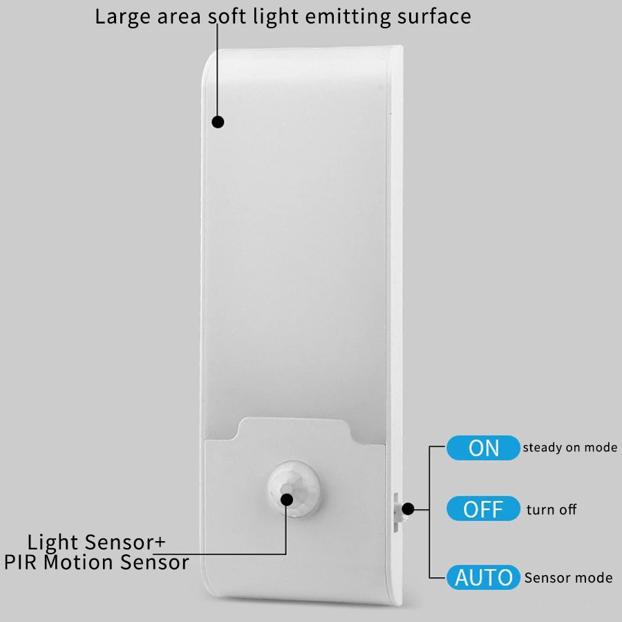 Motion Sensor LED Night Light Rechargeable Night Lamp Bedside Portable Kitchen Cabinet Night Lights for Bedroom Stairs Hallway