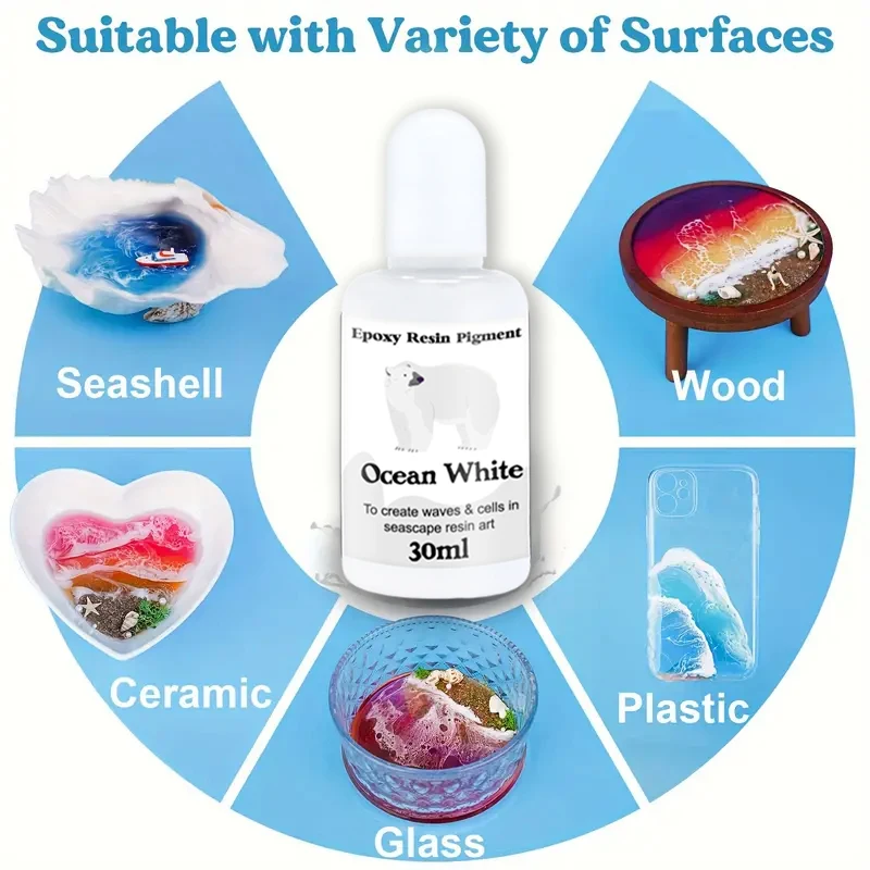 Acrylic Infusion Oil & Epoxy Resin Pigment Combo Set (30ml/1.01oz + 30ml/1.01oz), ideal for art creation and easy to operate. view 6