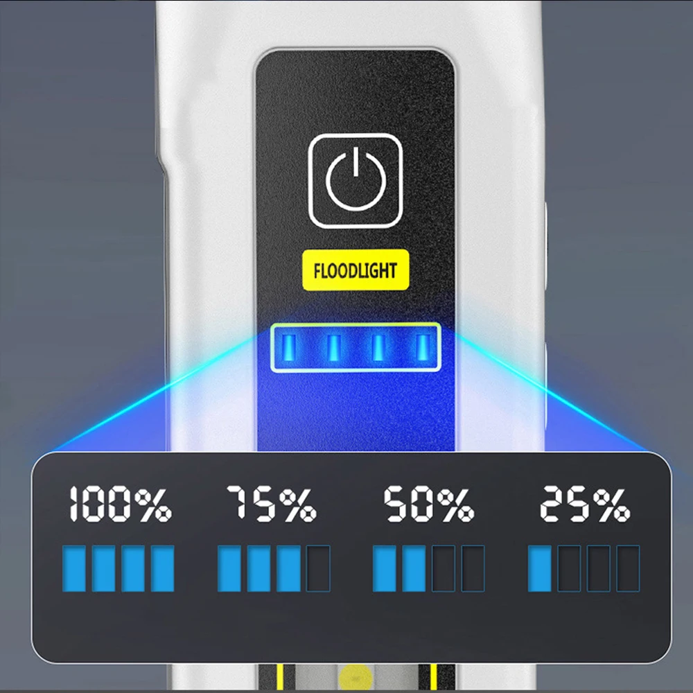 Imagem -02 - Multifuncional Mini Lanterna Led Usb c Carregamento Tocha Portátil Fonte de Luz Dupla com Pen Clip Lâmpada de Emergência Lanterna Camping