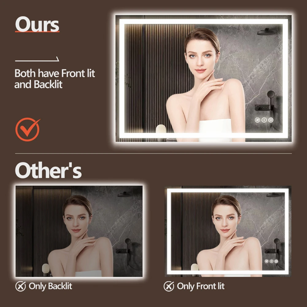 Rizzon 60x36 Inches Smart Anti-Fog LED Bath Mirror with Backlight and Front Light, 3-Color and Dimmable, Brightness Memory