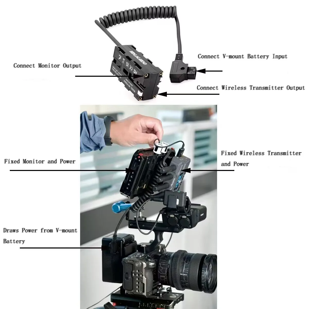 Пирографии D-tap для двойных аккумуляторов Sony NP-F550/F750/F970 с выходной портом Type-C Интерфейс батареи NP-F Тройник-конвертер Кабель