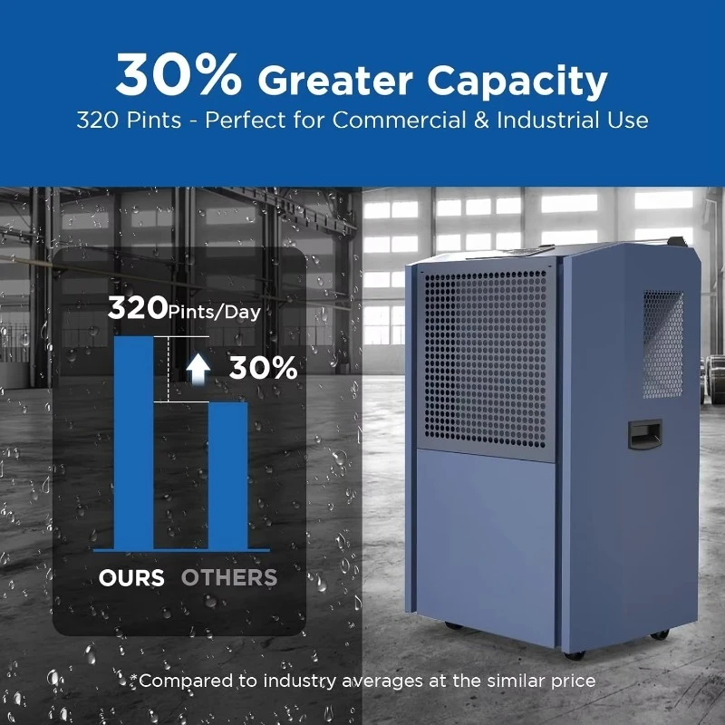 305 oz Commercial Dehumidifier | Industrial Dehumidifier with Drain for Water Stain Repair in Large Spaces