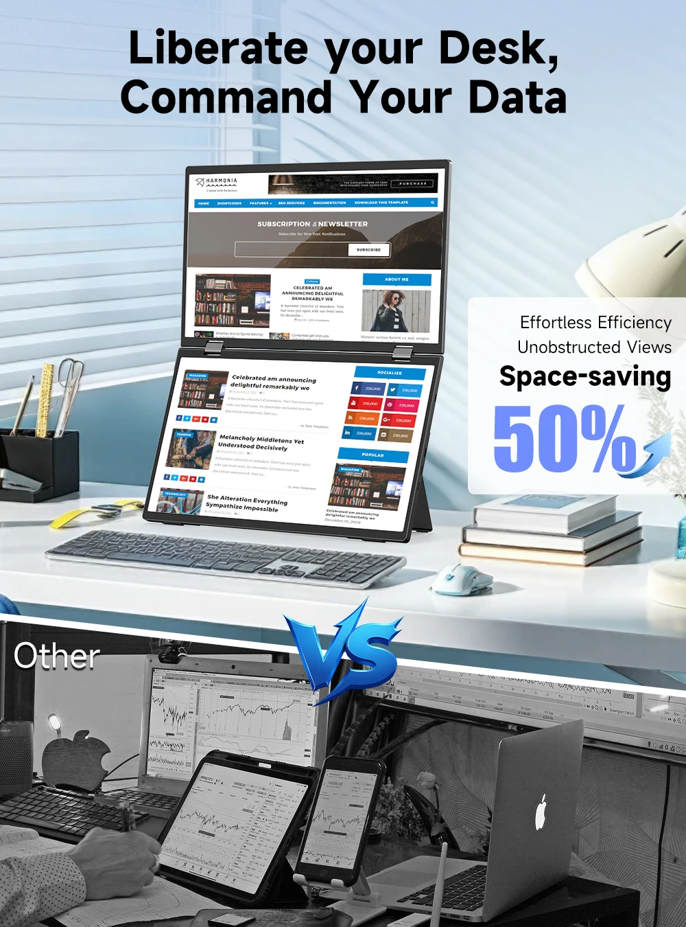 UPERFECT Delta Portable Dual Monitor 15.6”1080P Gaming Screen For Laptop With Stand 360°Rotation USB-C Triple Display Extender