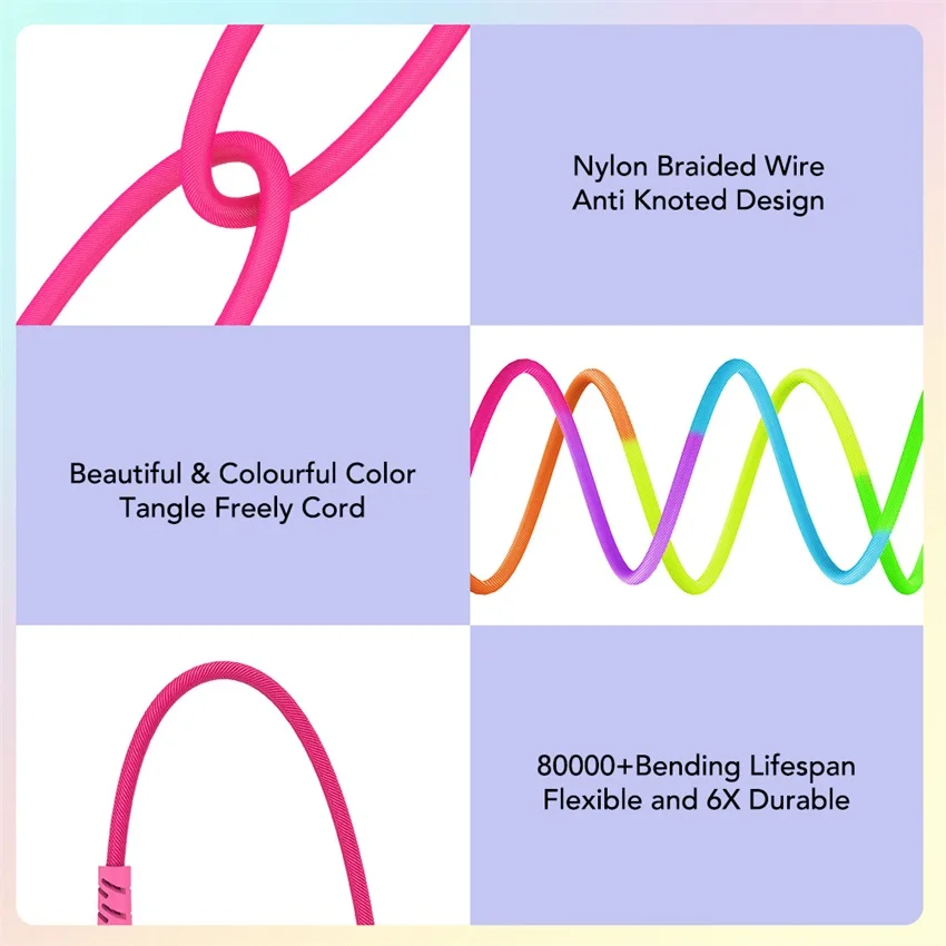 JianHan USB C to USB C Cable PD 60W Fast Charging Colourful Rainbow Braided Type C to Type C Cable for Samsung Xiaomi LG Google