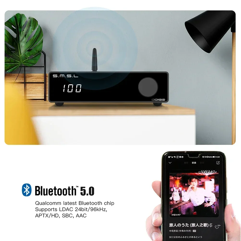 SMSL DO100 HiRes Audio DAC ES9038Q2Mx2 Bluetooth 5.1 DSD512 32Bit 768KHZ OPA1612 Balanced XLR Output Opt/Coax/BT/USB DAC for PS5