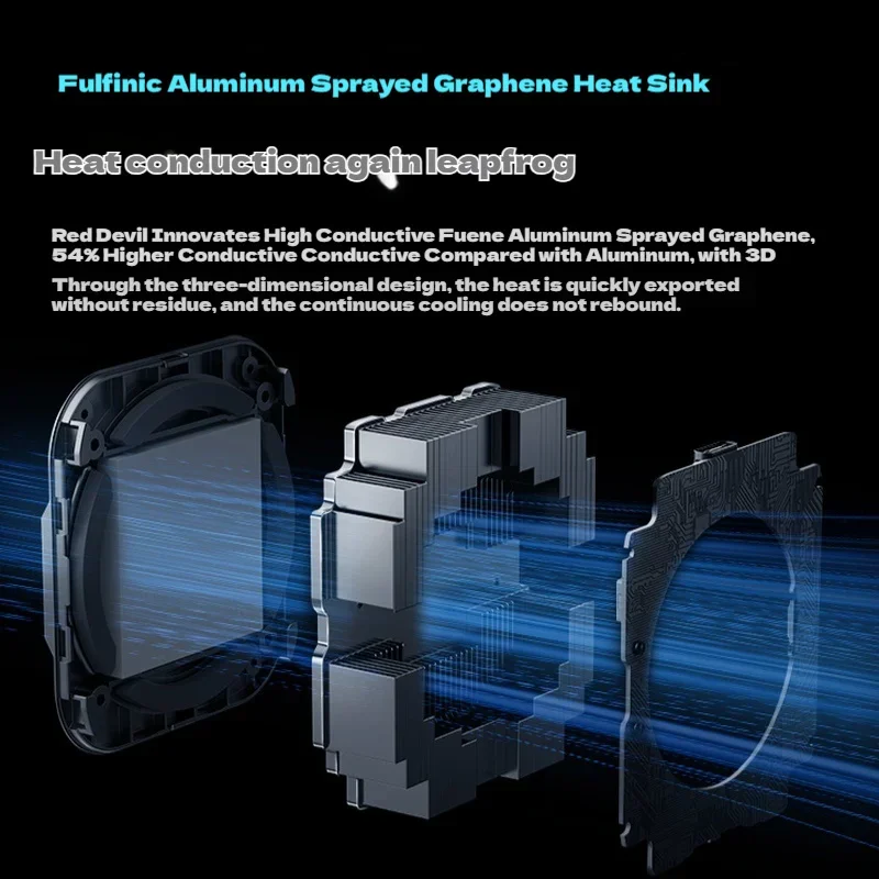 جديد النوبة الأحمر ماجيك المغناطيسي بالوعة الحرارة 6 برو الهاتف بالوعة الحرارة الخلفي كليب لايف الألعاب أشباه الموصلات التبريد قطعة أثرية Esports اللوحي