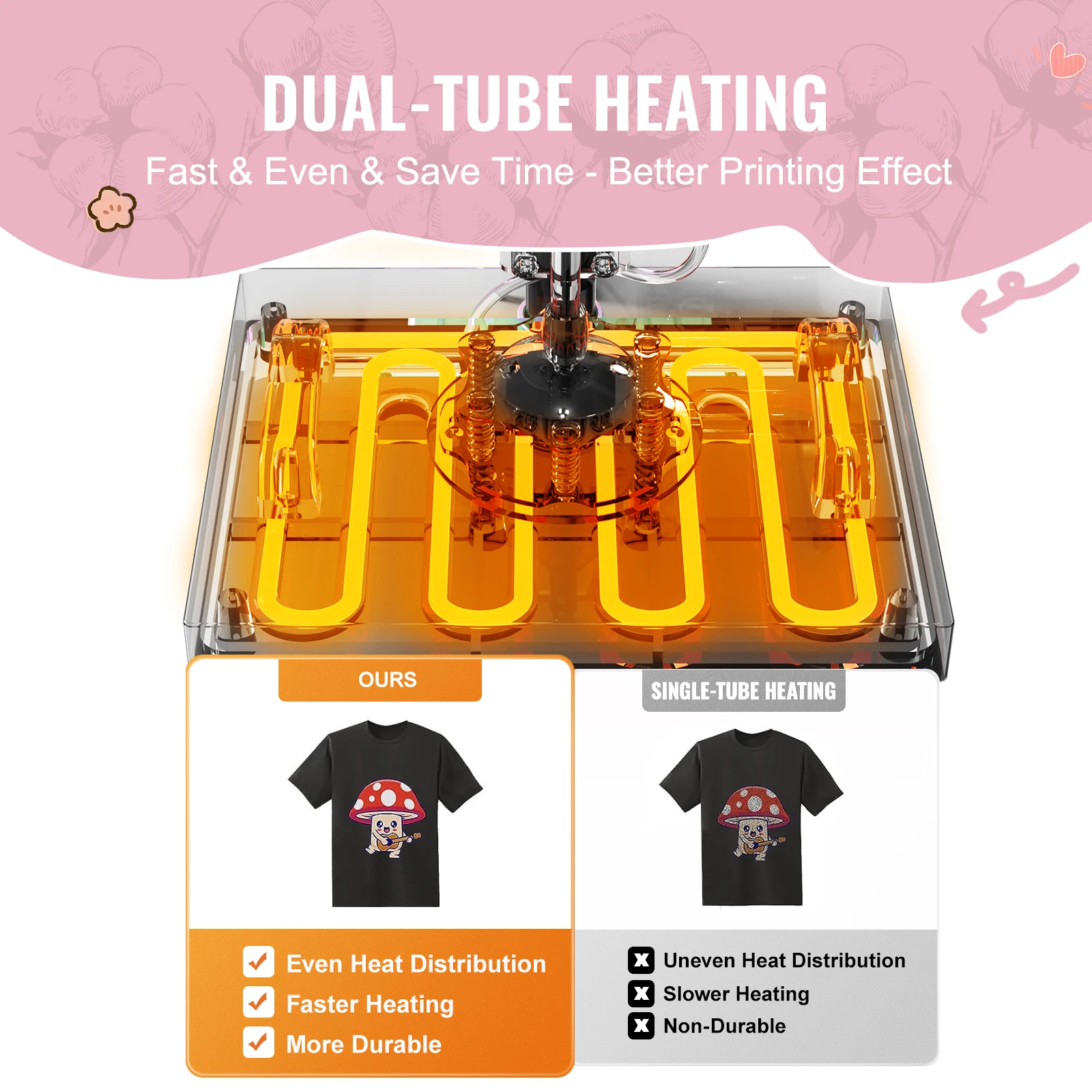 Imagem -05 - Vevor-heat Press Machine Heat Transfer Machine 360 ° Swing Away T-shirt para T-shirts Canecas Chapéus Placas Rosa em 12 em 1