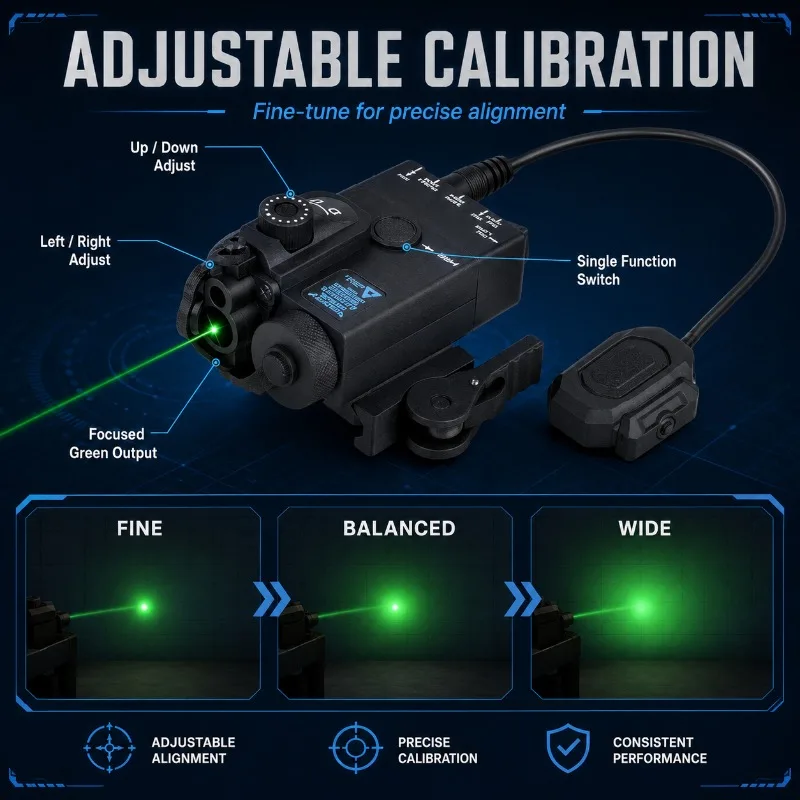 Light‑weight Rail‑Installed MINI‑A2 Green Light Indicator, Durable Hobby Decorative Component