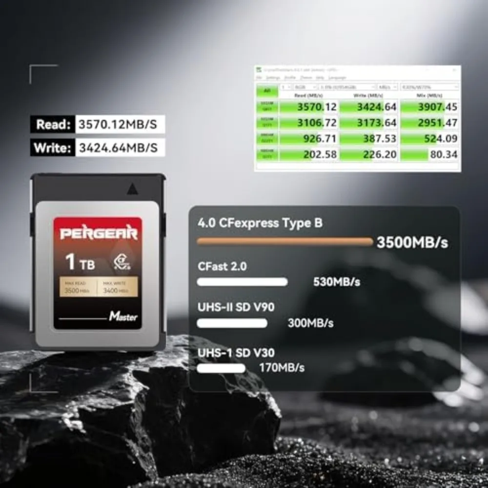 PERGEAR CFexpress Type B 512GB 1TB 3500MB/s