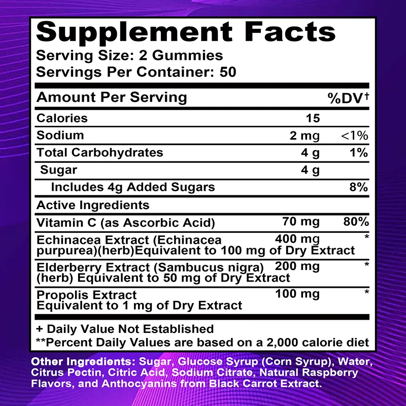 Elderberry Gummies - Antioxidants, Boost Immunity, Nutrient Absorption, Promotes Overall Well-being, Supports Skin Health