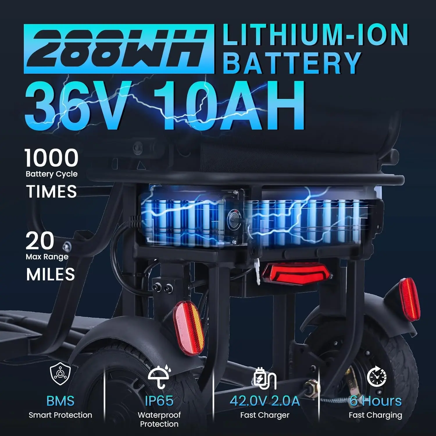 Thumbnail 4 - #3 Mobility Scooters Sale