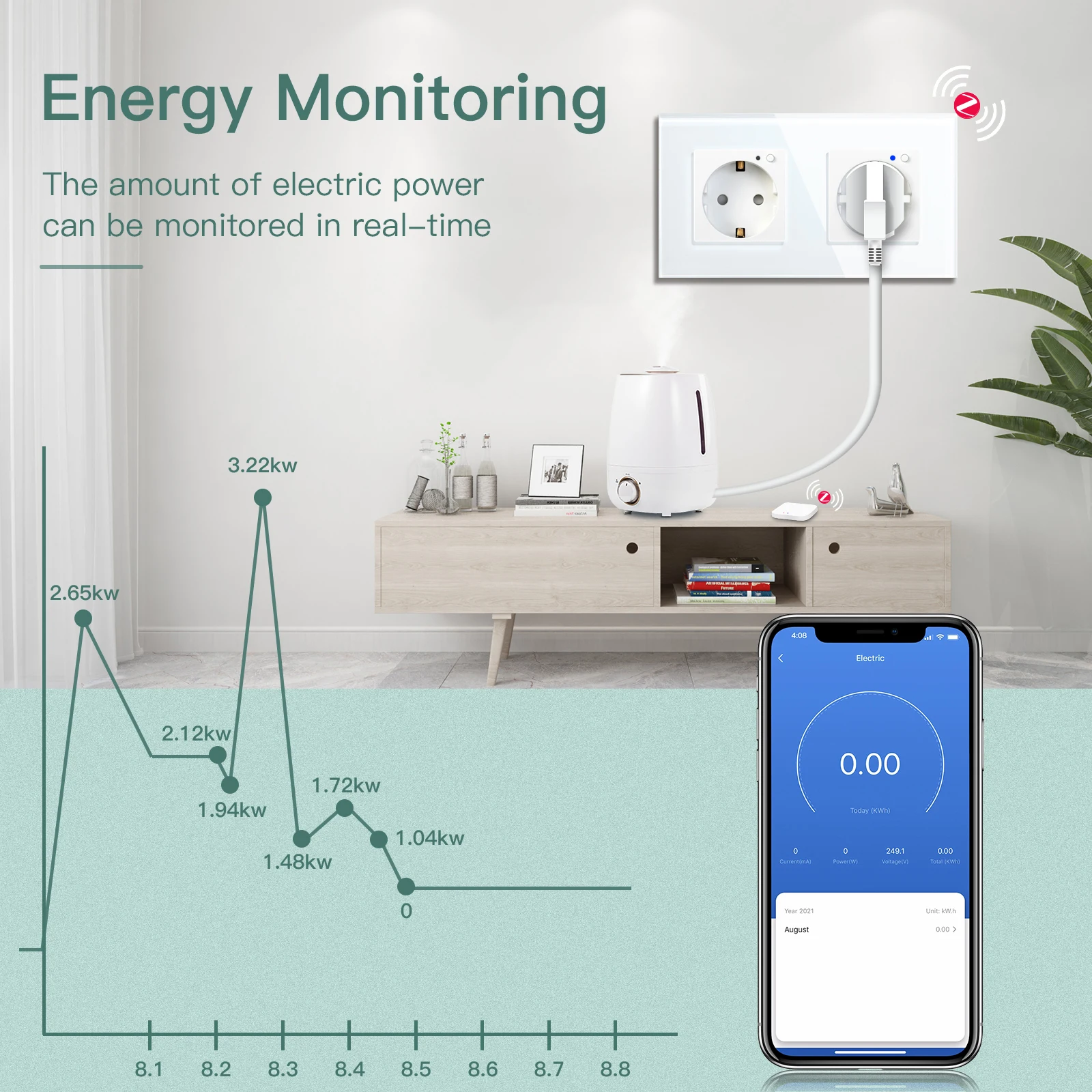 Bseed EU Zigbee Energy Monitor Wall Socket Crystal Glass Frame Double Smart Outlets Google Home Alexa Smart Life Voice Control