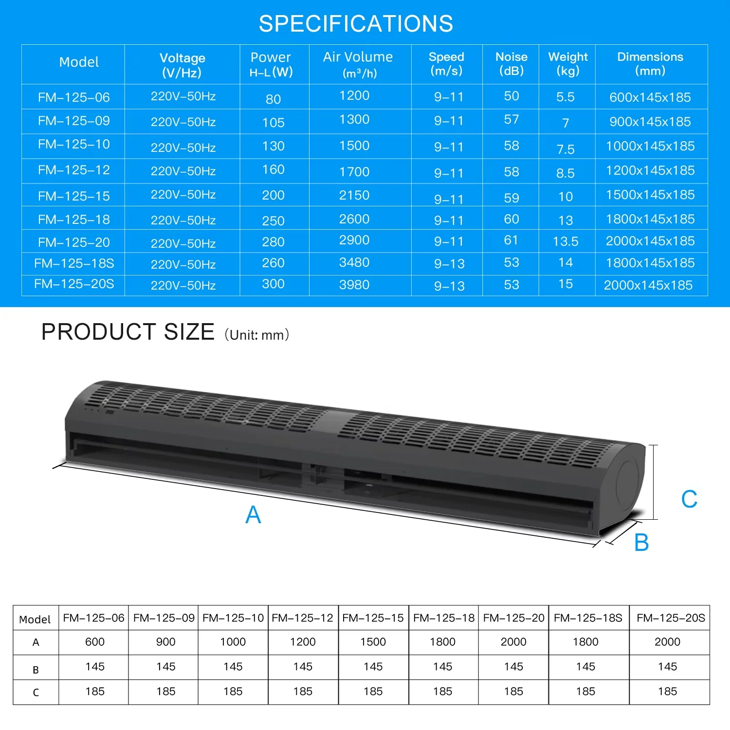 New metal air curtain motor, suitable for restaurant door magnetic 1800 2000mm high-efficiency wall hanging/ceiling installation