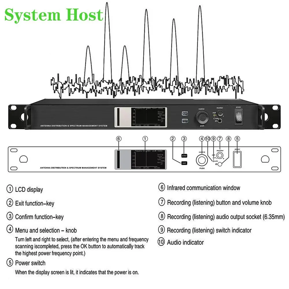 AXT600 UA874 نظام توزيع هوائي خفيف الوزن محمول مقسم إشارة ميكروفون لاسلكي إشارة معززة الطيف #3