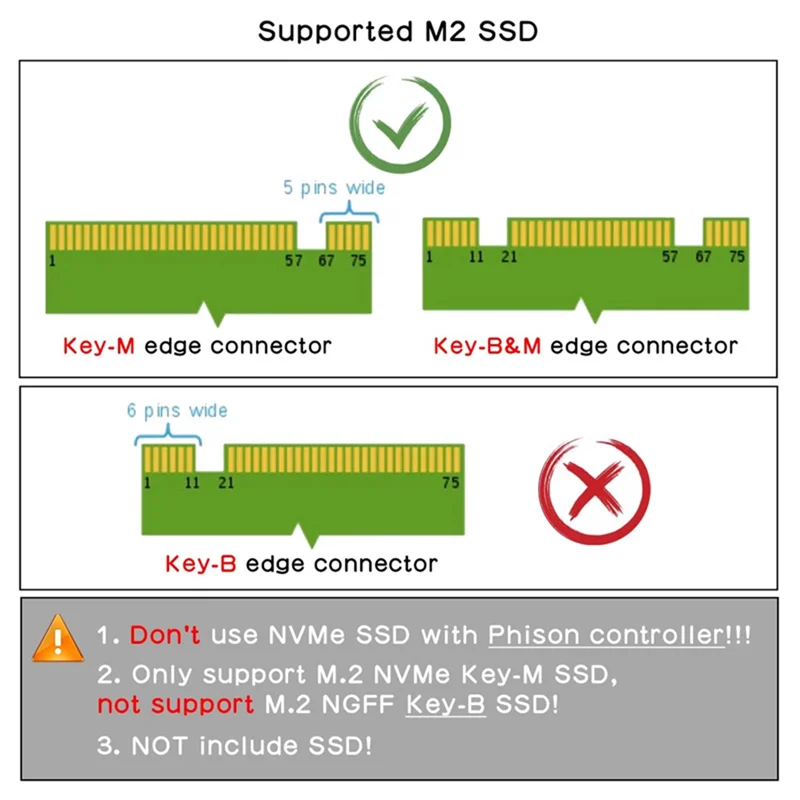 رائعة-X1002 لراسبيري بي 5 Pcie إلى M.2 Nvme SSD لوح تمديد ل 2280 2260 2242 2230 NVME SSD