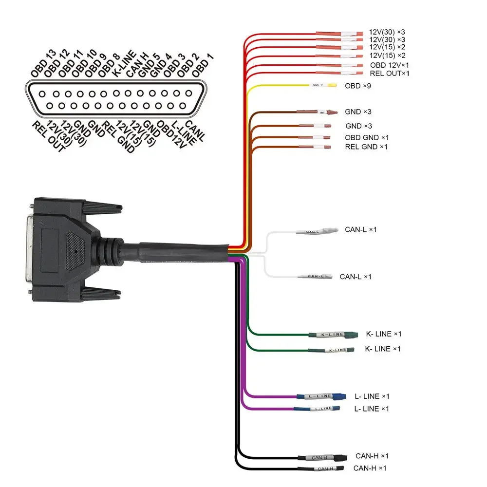 

GODIAG GT100 OBDII 16PIN Protocol Detector Breakout ECU Connector OBDII BreakOut Box