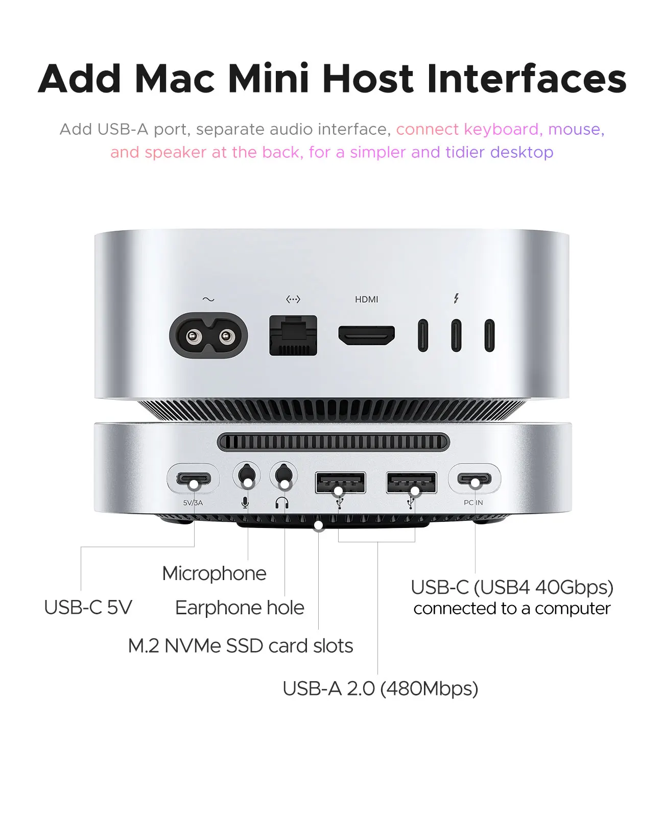 محطة إرساء ORICO 40G MiniMate USB HUB لأجهزة Mac Mini M4 M4 Pro M.2 NVMe 512G 1T 2T محرك الأقراص الصلبة المحمول USB-A&C Port