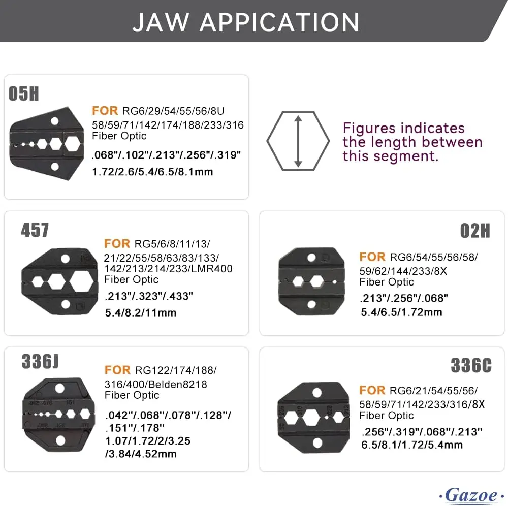 مجموعة أدوات تجعيد محورية متعددة الاستخدامات مع 5 فكي، متجرد، وقاطع لموصلات كابل RG RF