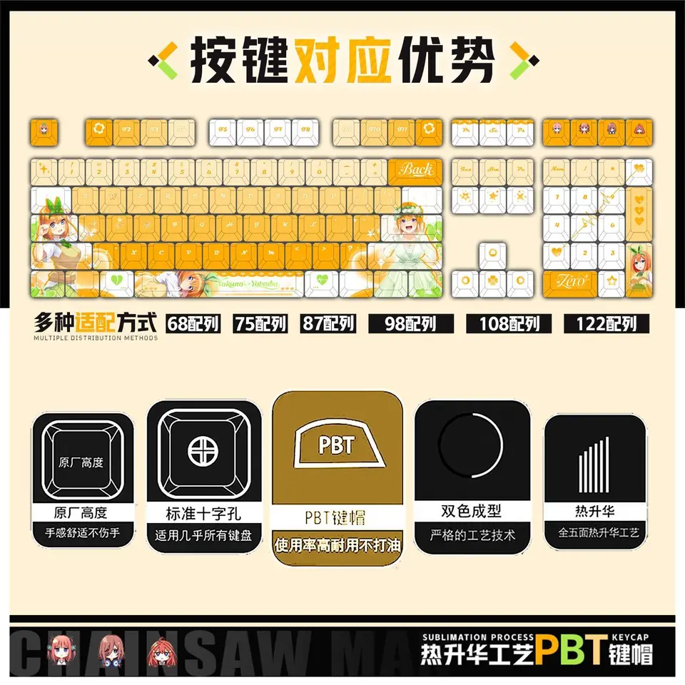 122 Keys Nakano Yotsuba Theme Keycaps Cute なかの よつば Game Key