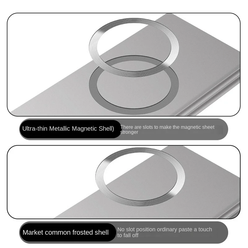 Für Magsafe Slim Bezels Magnetische Stoßfeste Hülle für den neuen Honor Magic V5 V3 Vs3 Vs2 V2 PC Ultra Dünne Harte Kameraschutzabdeckung – Detail 4