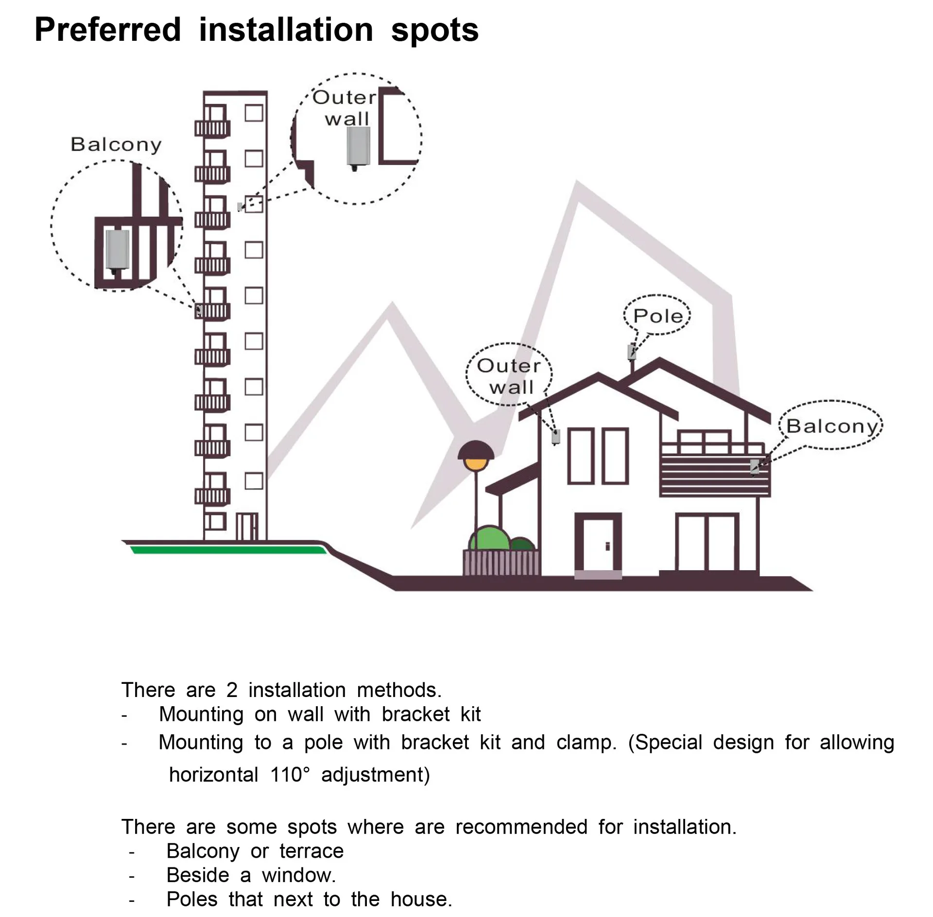 2025/هوائيات خارجية متعددة الاتجاهات ريفية 5G وصول X55 مودم SIM صناعي IoT 5G NR 200MHz 4G 5G خارجي CPE