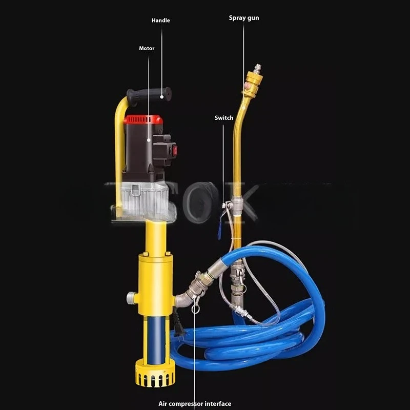 Multifunctional Sma…