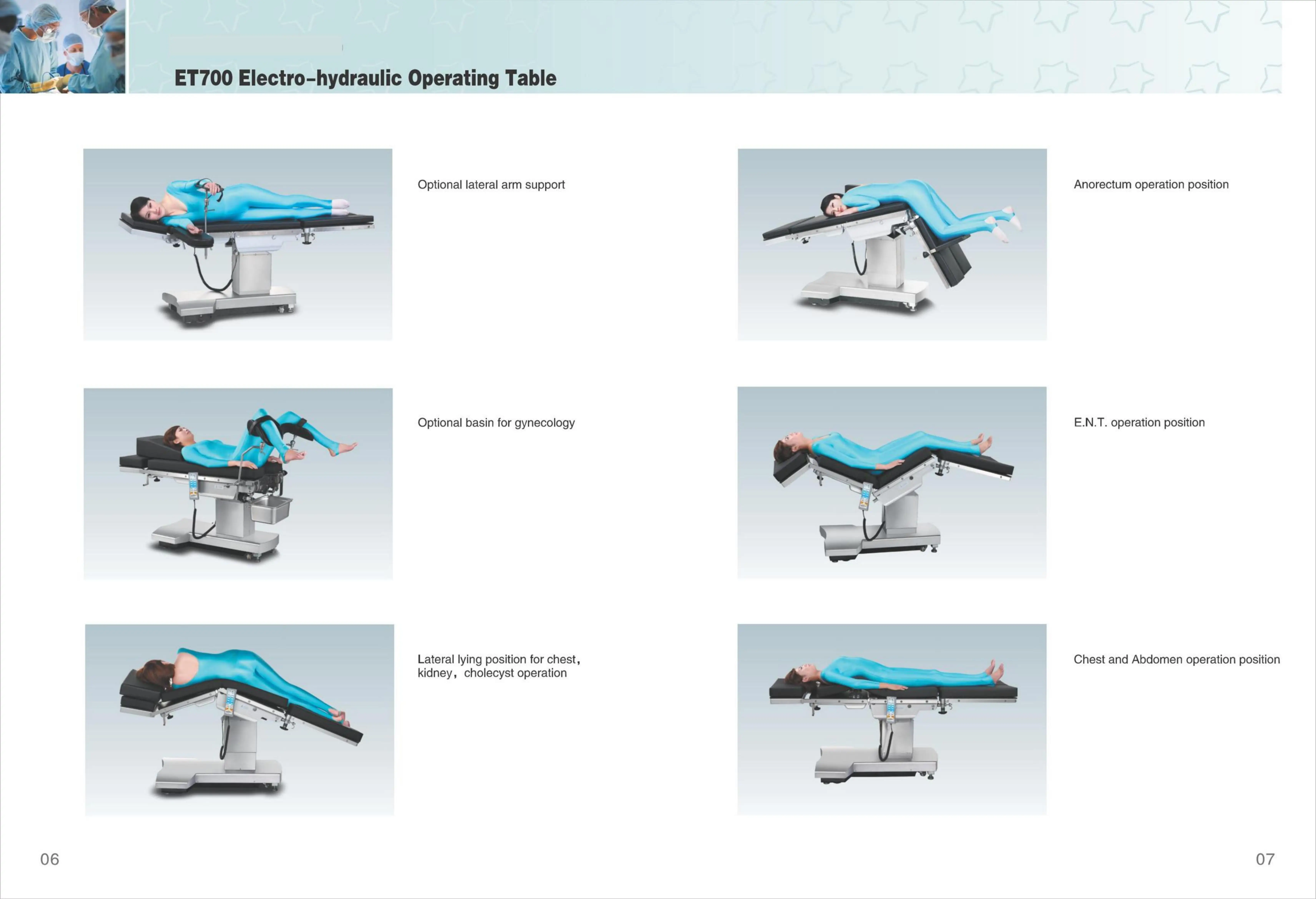 Cama cirúrgica de mesa de operação eletrohidráulica THECHART ET700