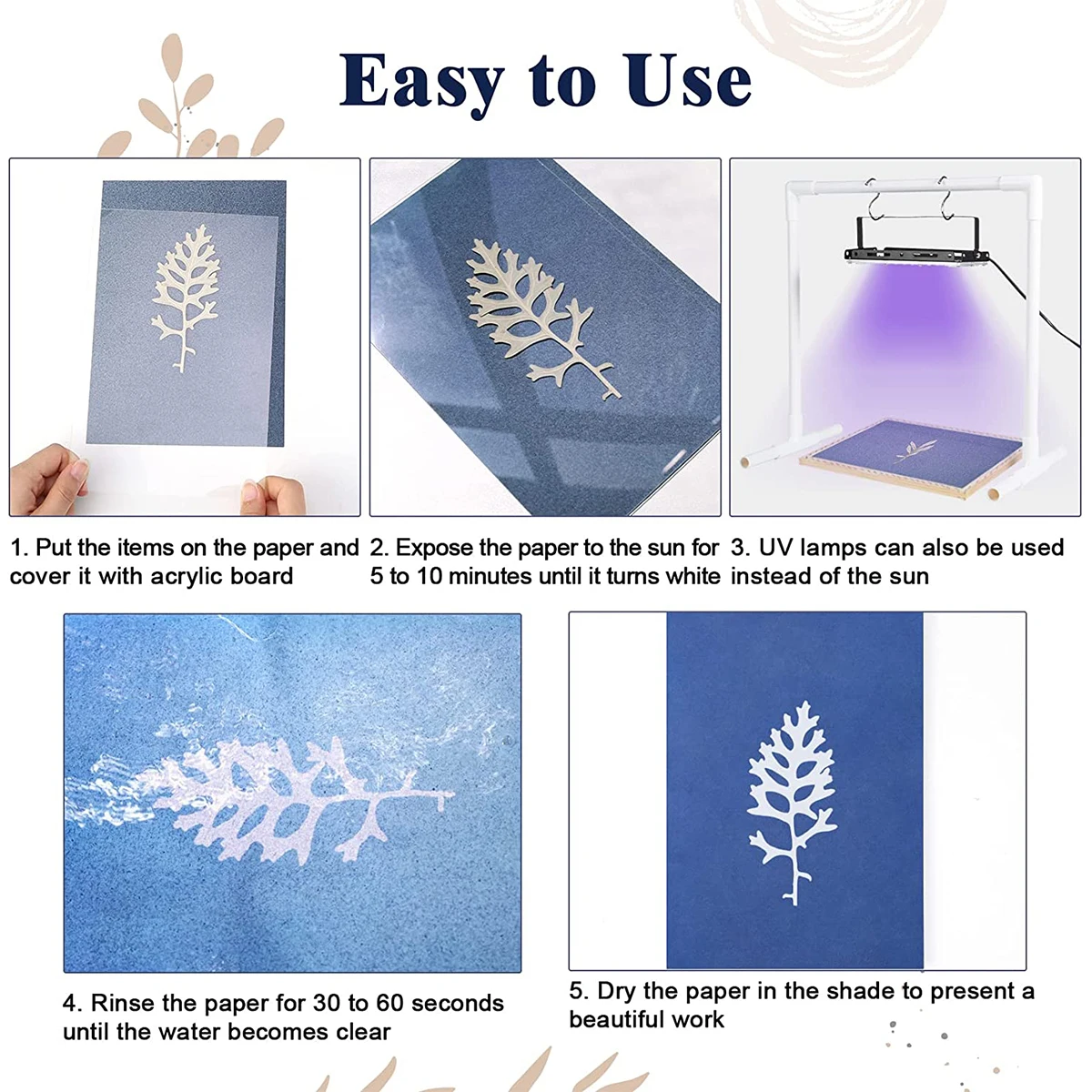 24pcs/40pcs Sun Print Paper Kit with Acrylic Panel Sensitivity Nature Printing Paper Solar Activated Cyanotype Papers for DIY