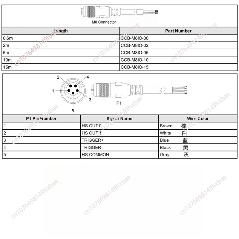 Compatible with  In Sight Micro 2000 IO Cable CCB-M8IO-05 | 10 | 15 Meters