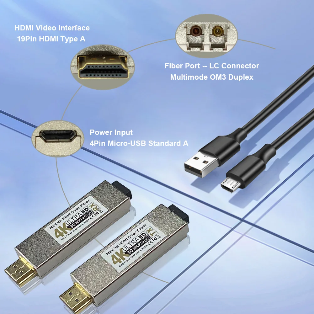 Mini 4K HDMI Fiber Extender, 4Kx2K 30Hz HDMI 1.4a Video Optical Transceiver, Up to 300m Over OM3 Multimode Fiber