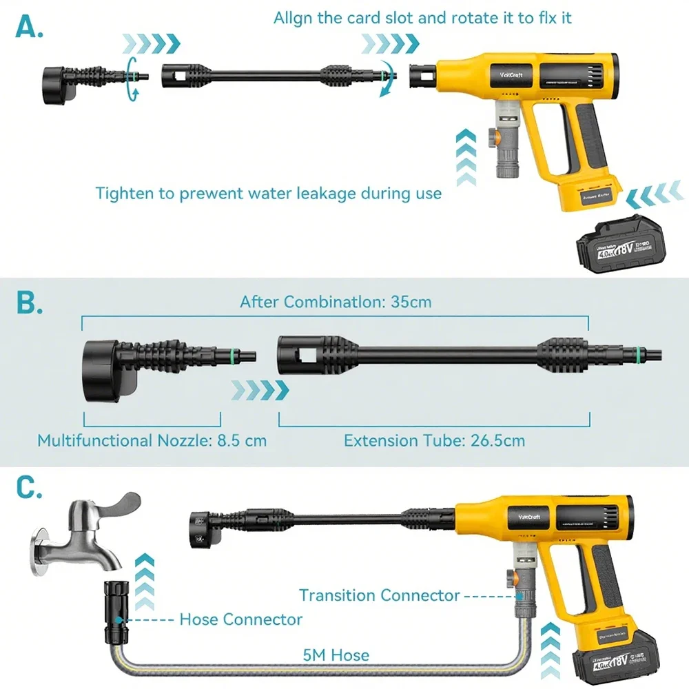 Thumbnail 2 - #5 Top High Pressure Washers Picks for Every Budget