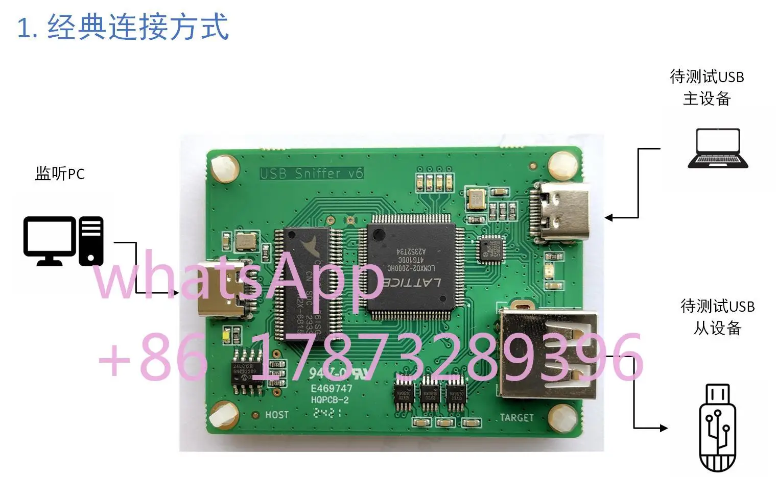 USB Bus Analyzer USB Sniffer USB2.0 USB1.1 Wireshark Open Source Version