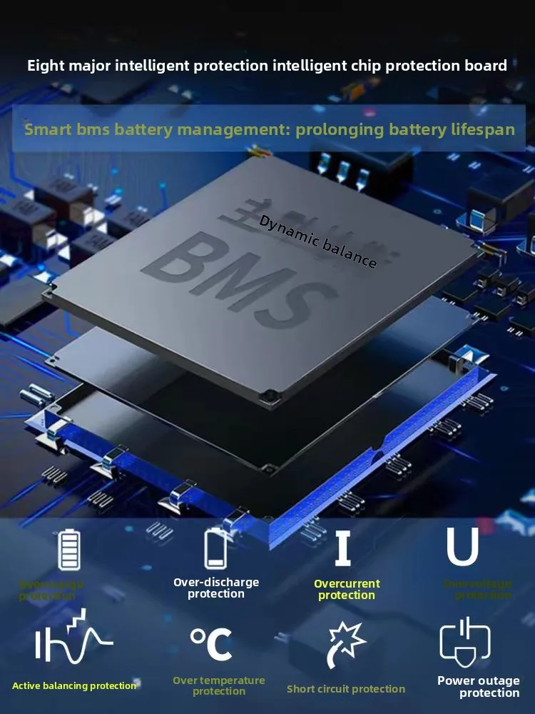 

Высокоемкостная литий-ионная батарея 60В 72В 30Ач-60Ач с BMS для электромотоциклов и экскурсионных автомобилей мощностью 2000-3500Вт, включая