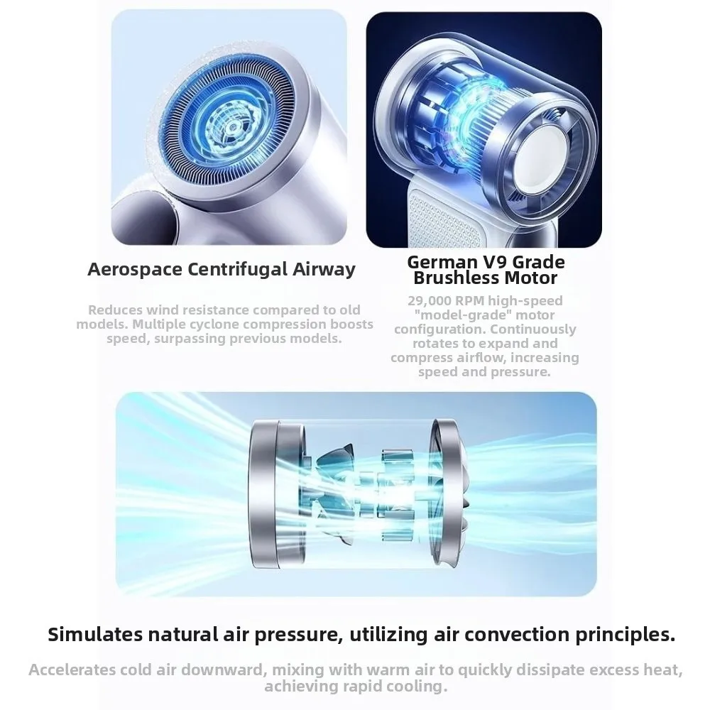 

Cooling 6 Gear Wind Mini Portable Fan LED Display Adjustable Handheld Turbo Fan Ultra-quiet Air Turbo Tech Pocket Fan Outdoor