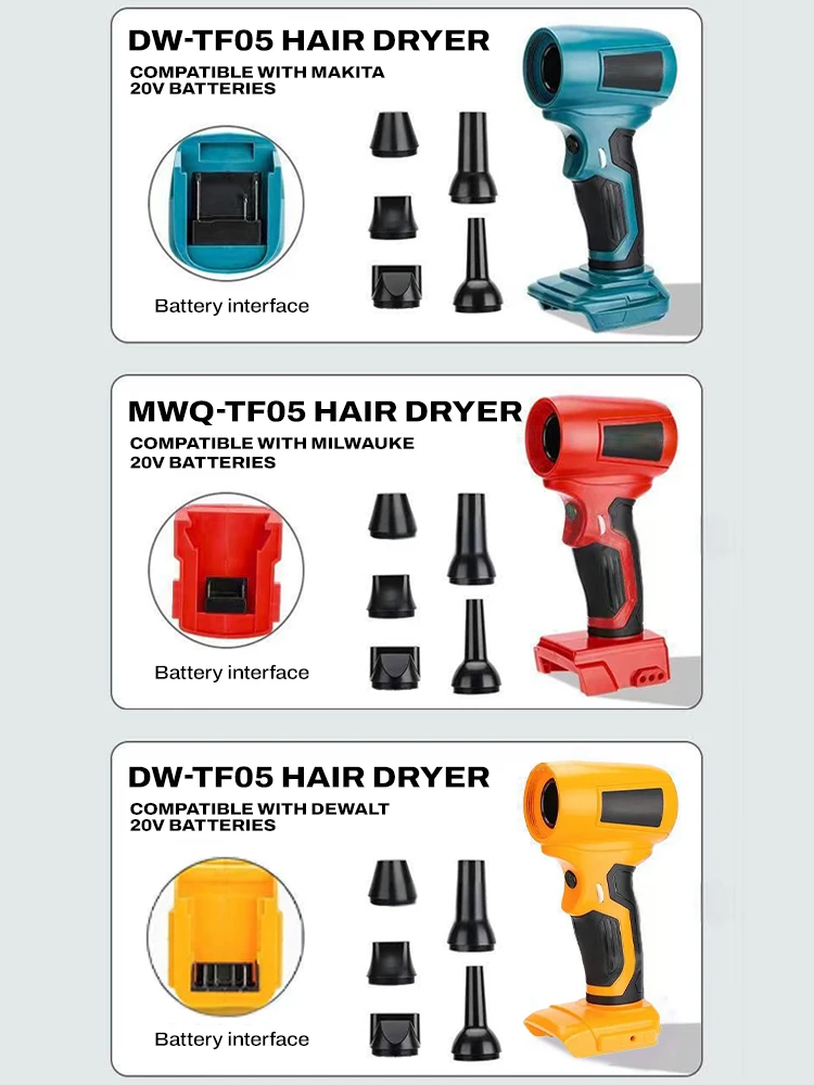 Рисунок 6 - Турбовентилятор Violent для Makita/Dewalt/Milwaukee