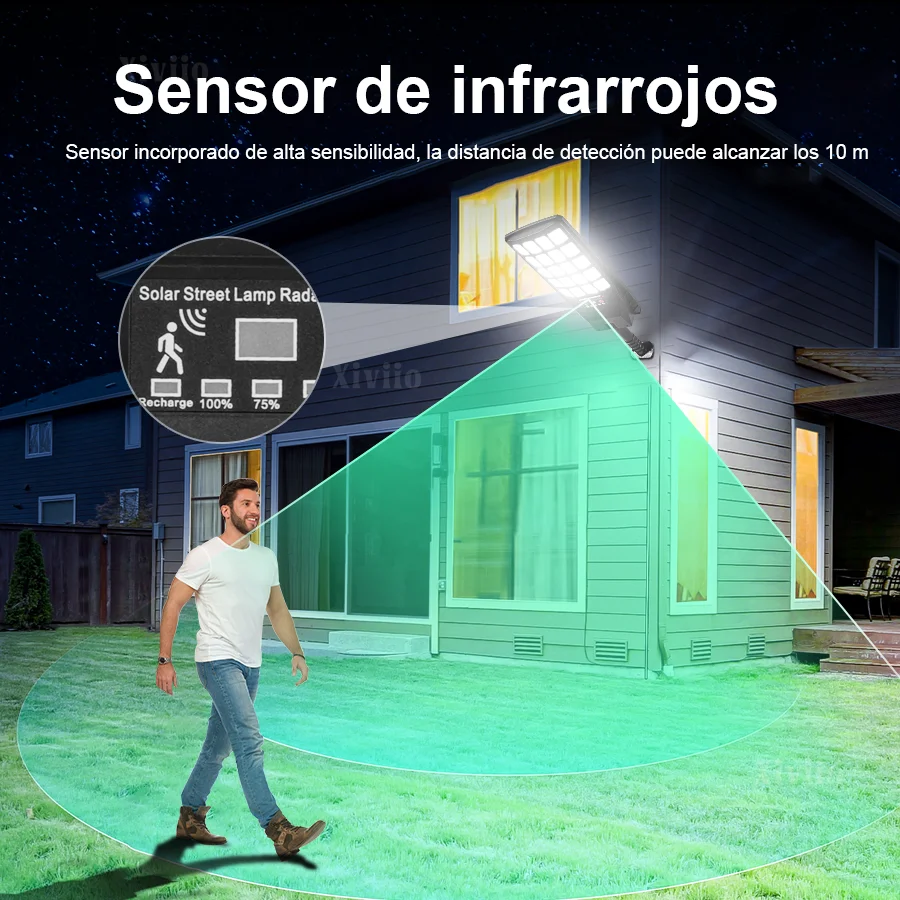 1000000Lm 3500W Solar Light Newly Upgraded Outdoor Street Light Waterproof, Eco-Friendly, Easy to Install, Multi-Level Dimming Remote Control, Large Area Lighting All Year Round