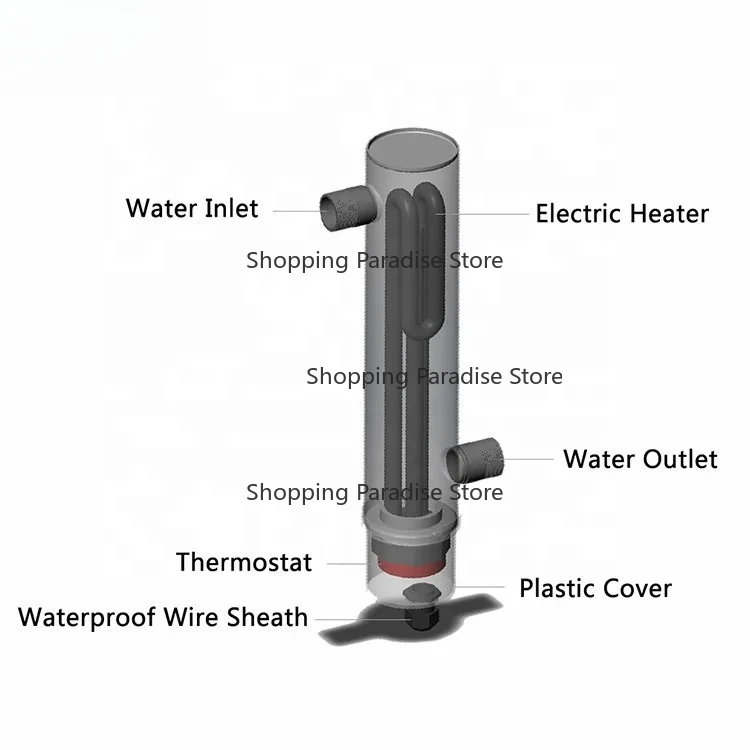 2025 hot sale Mini Instant Geyser Electric Water Heater Small tank 1-5L Backup Heater for Heat Pump System