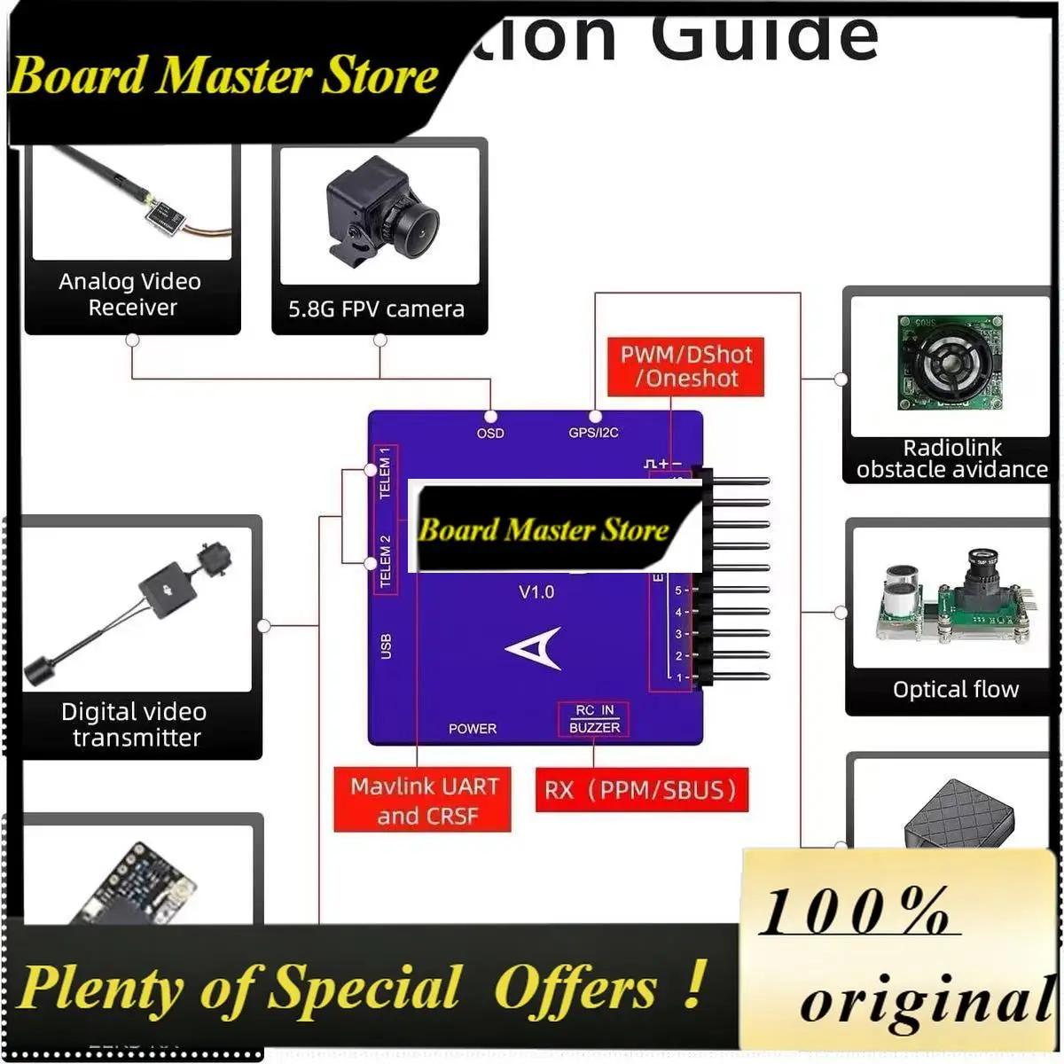BoMaSLedi Crossflight Flight Control For Fixed-Wing Multi-Rotor Helicopter Car And Boat Pix APM ELRS
