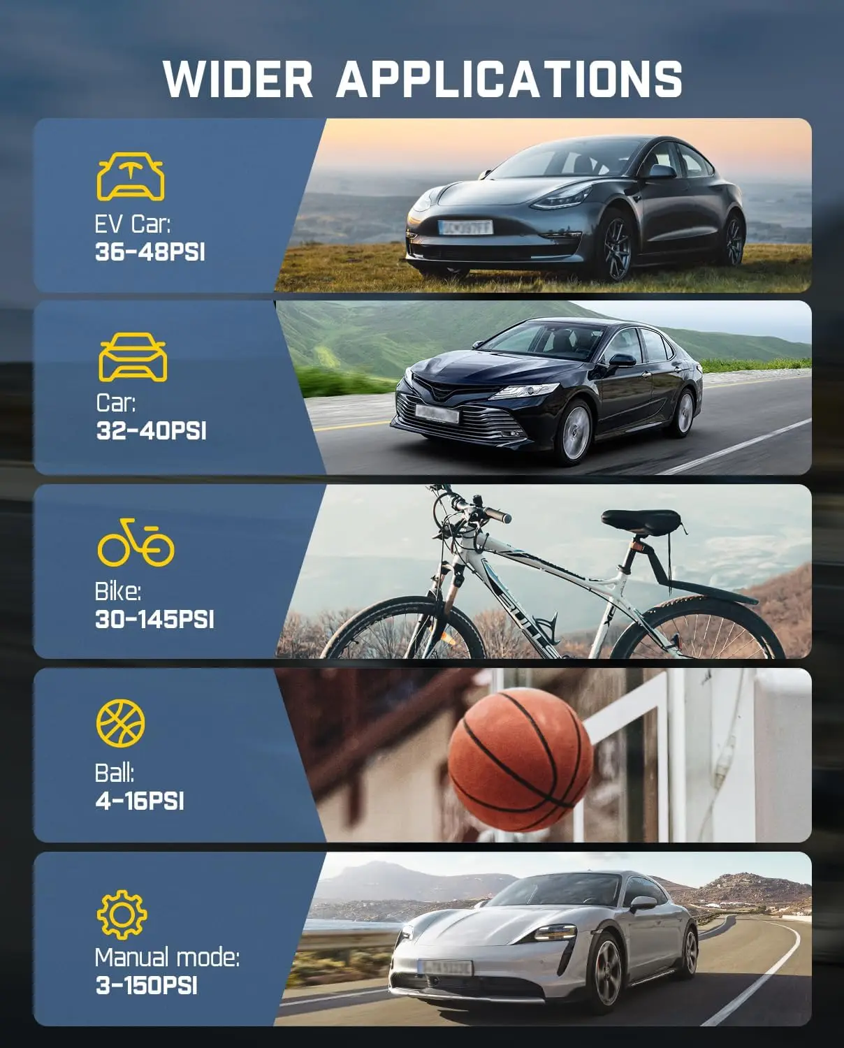 Tragbare kabellose Luftpumpe, 150 PSI, schnelles Aufpumpen für Autos, Fahrräder, Motorräder und Bälle mit Batterieleistung