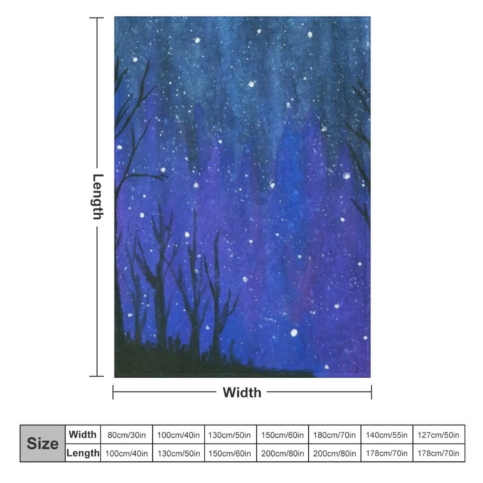 Still of the Night, Night Sky Landscape Painting Stars Throw Blanket wednesday warm winter Picnic Blankets