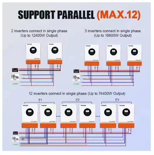 6.2KW Hybrid Inverter MPPT 48V 220V Max PV 500VDC 6500W Input 120A Solar Charger BMS Support Parellel 12pcs With WIFI