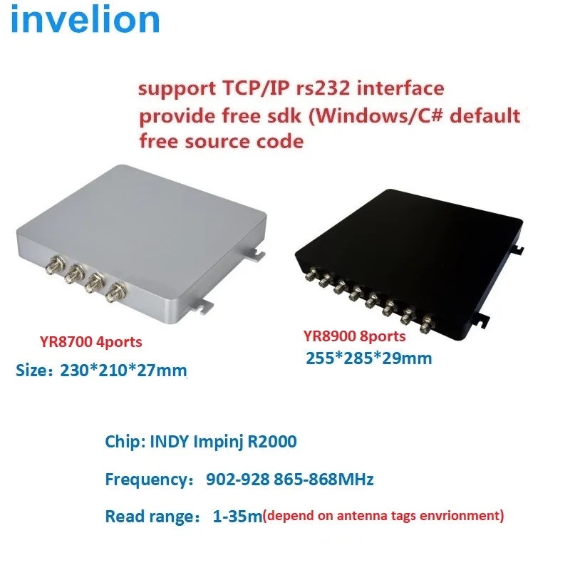 Free English SDK Impinj R2000 UHF RFID Reader 4 Ports Support With Muti Channel UHF RFID Antenna For Sports Timing System