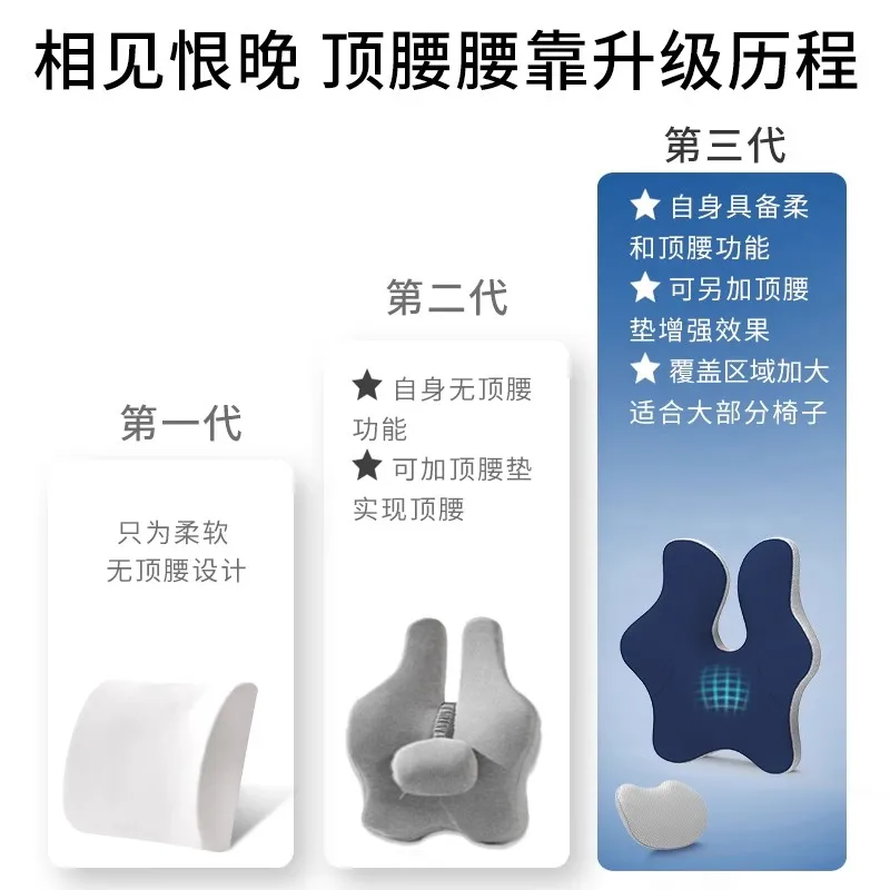 Office lumbar, sedentary cushion, seat support, cushion, back, cushion, pillow chair