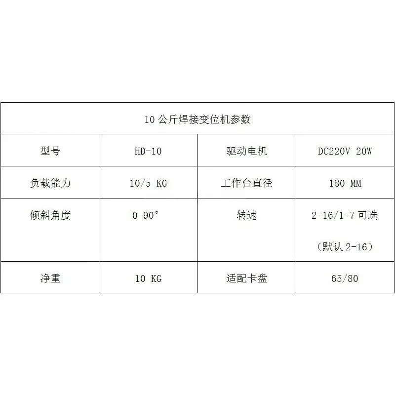 

BY-10T Mini Welding Positioner Rotator Turn Equipment 110/220V with K01-63 3 Jaws Chucks And Torch Holder for Welding