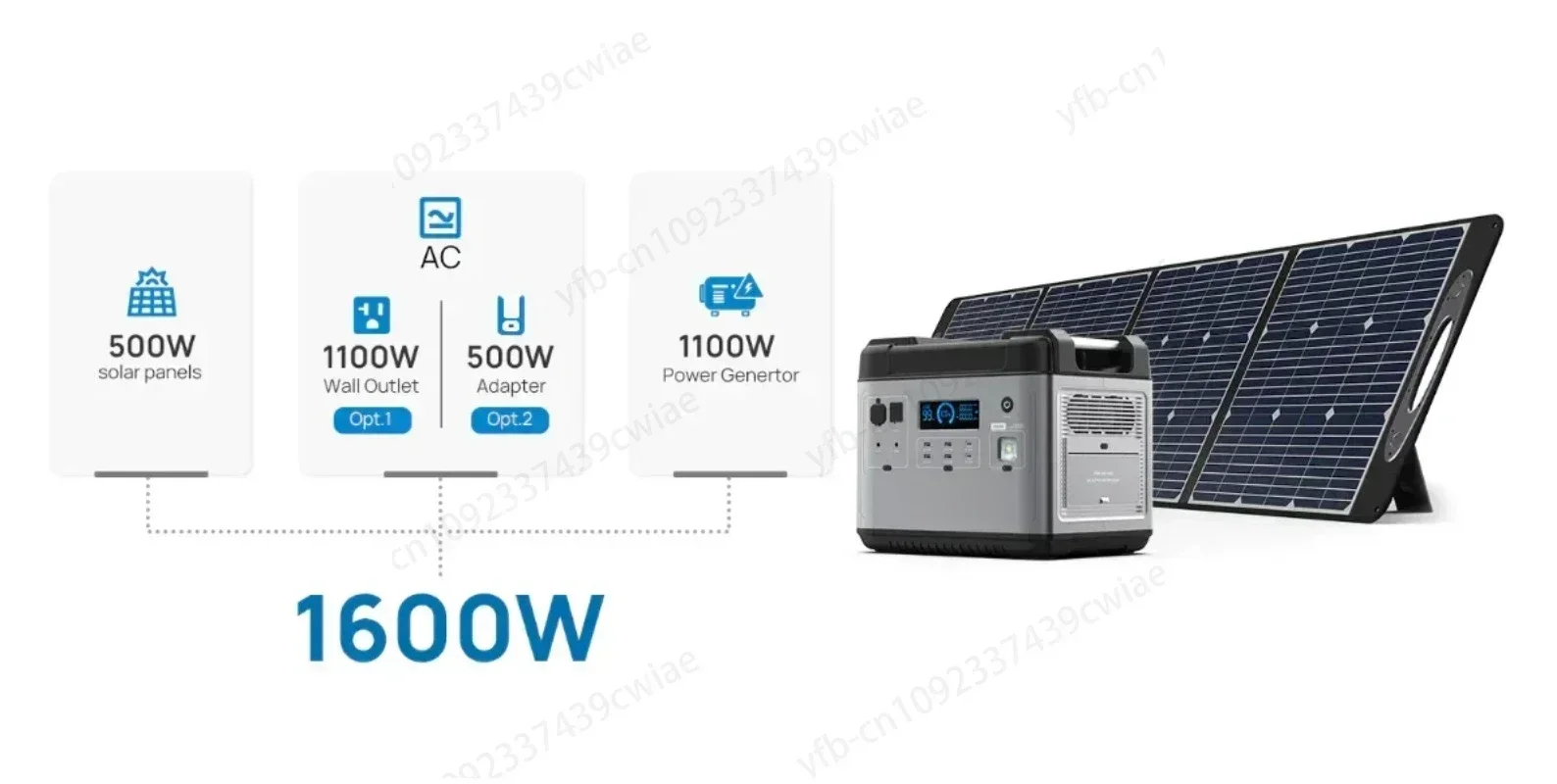 P2001 Outdoor Energy Storage Power Supply Lifepo4 Battery Solar Generator Emergency Portable Power Station 2000W