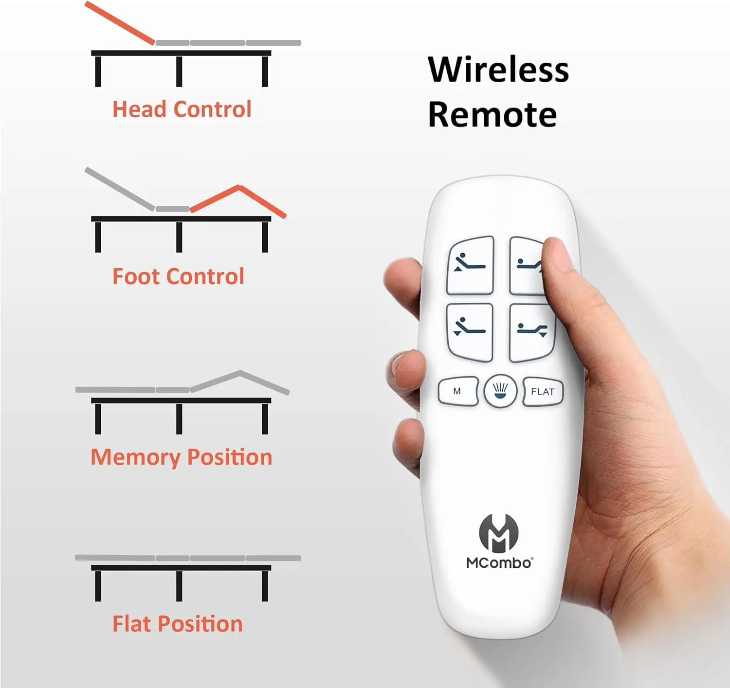 Adjustable Bed Frame Twin Xl With Wireless Remote, Zero Gravity Adjustable Bed Base N106Tx (Adjustable Base Only)