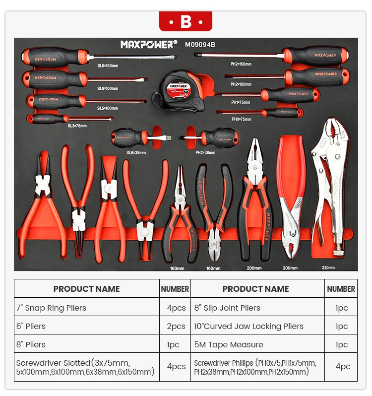 MAXPOWER Multi-functional Vehicle Tool 368pcs Automotive Metal Plate Tool Set with Tool Trolley