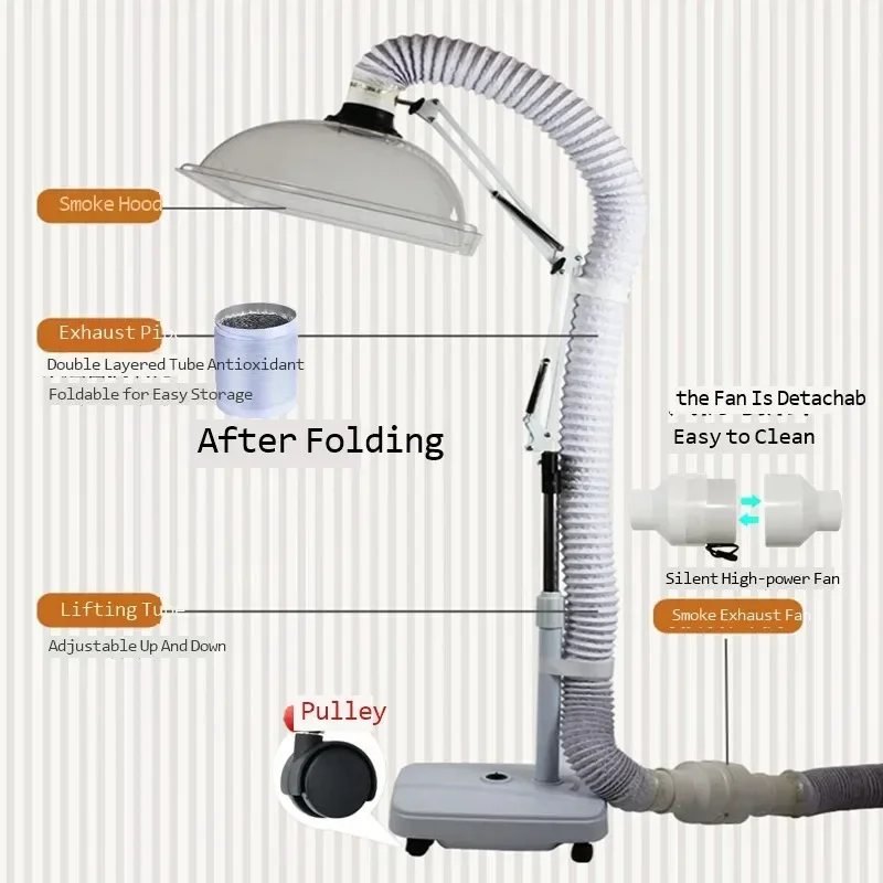 Small Moxibustion Exhaust Fan, Vertical Indoor Smoke Extractor, Household Moxibustion Smoke Removal Artifact